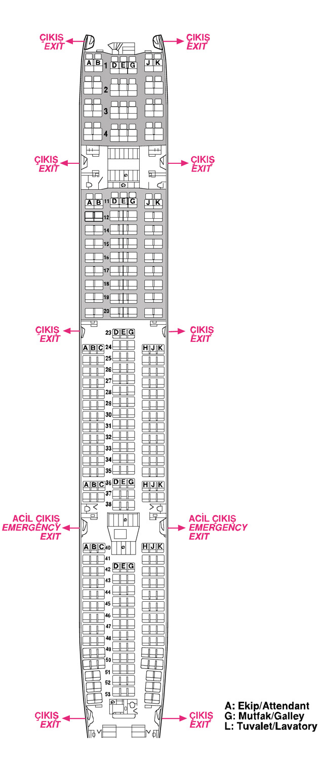 Boeing 777 300er схема. Boeing 777 Turkish Airlines схема салона. Boeing 737 Turkish Airlines схема салона. Boeing 777 300er Turkish Airlines схема. Boeing 737-300er схема салона.